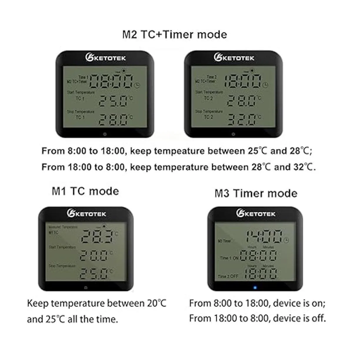 KETOTEK Enchufe digital de control de temperatura del_5