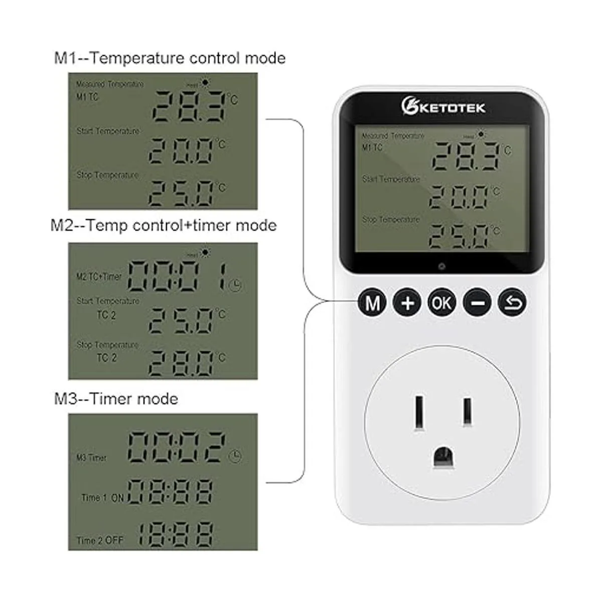 KETOTEK Enchufe digital de control de temperatura del_4