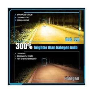 Kit de conversión de bombillas LED H1 antiniebla DRL para_3