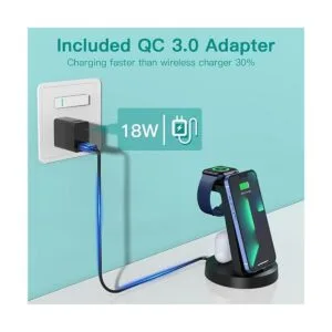Charging Station for Multiple Devices3 in 1 Fast Charging_2