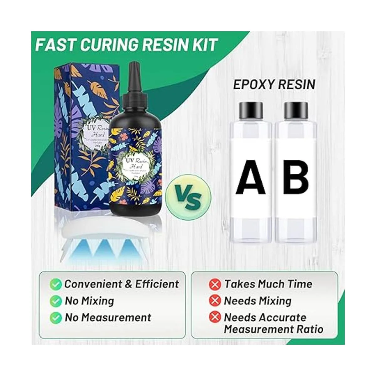 Kit de resina UV con luz juego de resina epoxi UV de_5