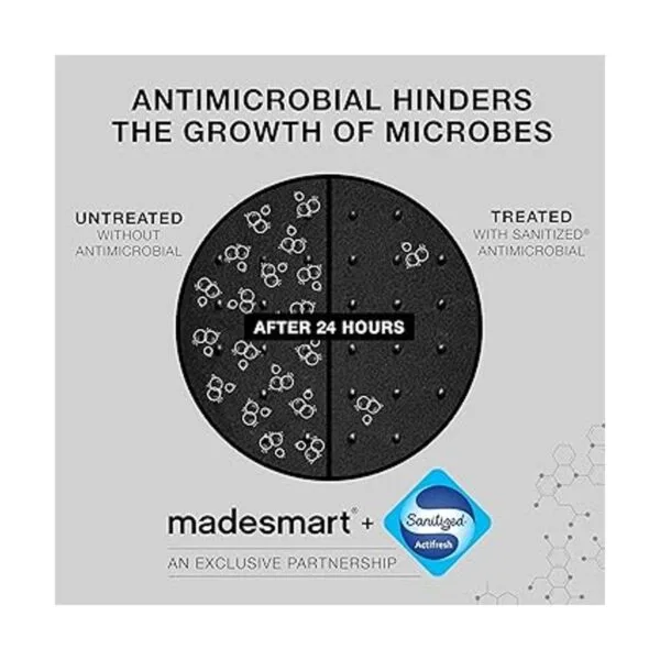 madesmart Bandeja antimicrobiana clásica de agarre suave_4