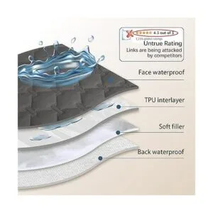 gogobunny Funda de cama impermeable 100 doble cara para_2