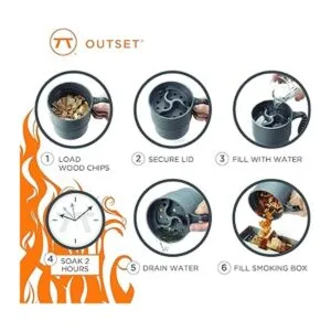 Outset F750 Sojador de virutas de madera de plástico_3