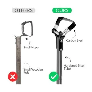 Walensee Action Hoe for Weeding Stirrup Hoe Tools for_3