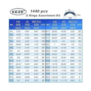 KEZE Juego surtido de 1440 anillos tóricos de goma de 32_3