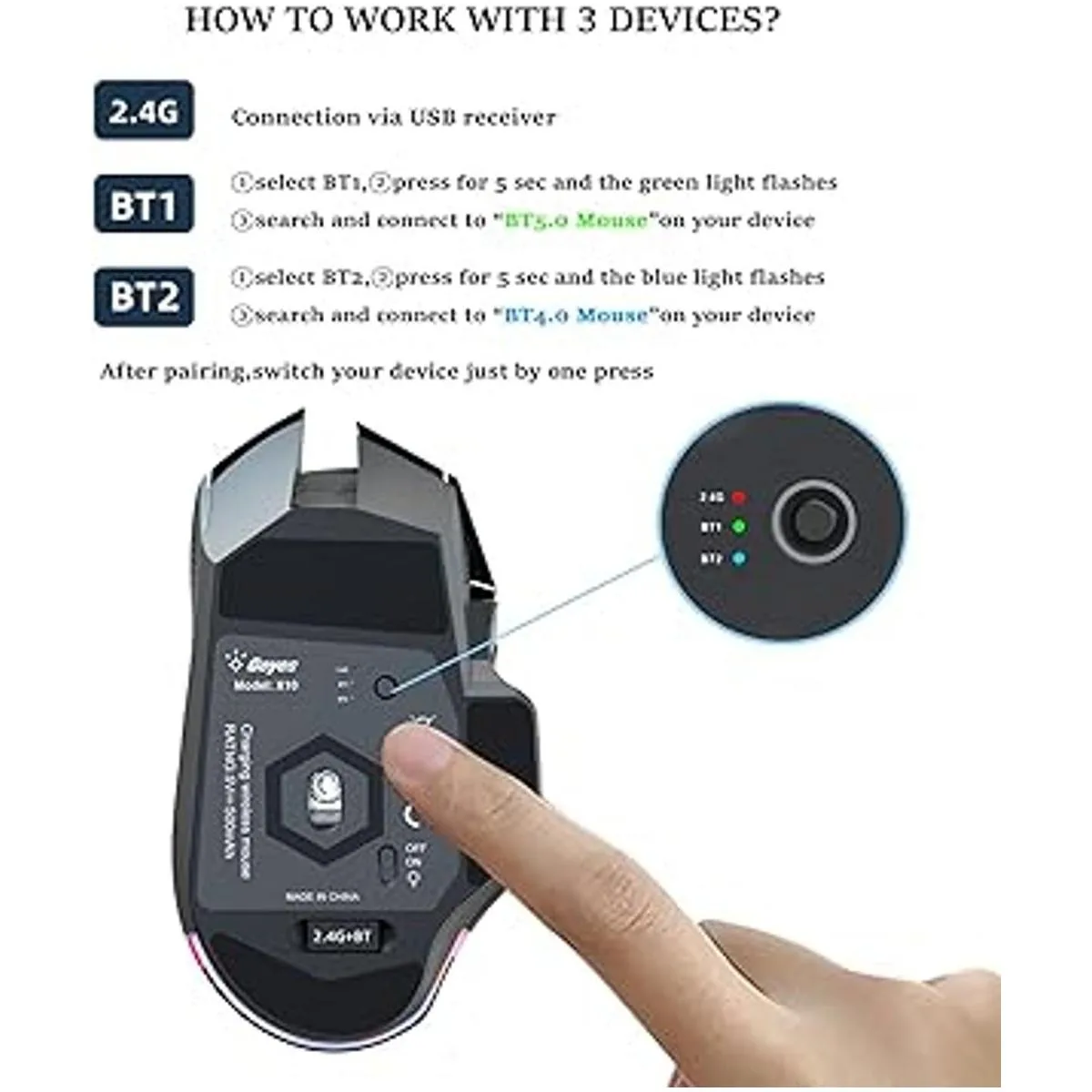 Ratón inalámbrico Bluetooth para juegos mouse ergonómico_2