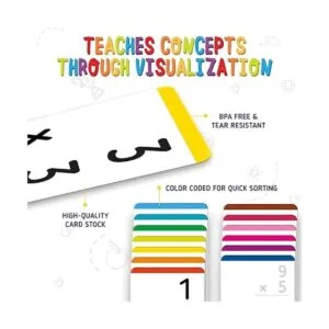 merka Tarjetas flash de multiplicación y tarjetas flash de_4