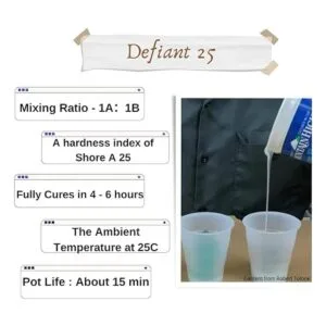 Siraya Tech Defiant 25 Kit de fabricación de moldes de_3