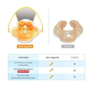 LAYCOL Flotador de piscina con toldo de protección solar_2