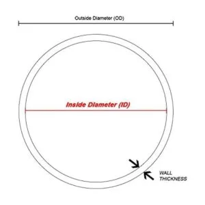 HPS htsvh8redx5 Rojo 5 Longitud alta temperatura de_2