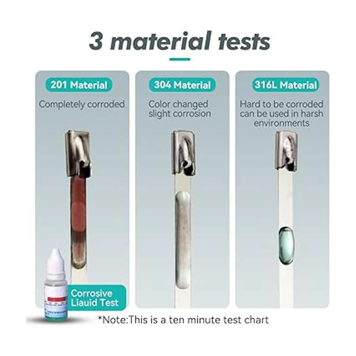 JOUGU Cable de bloqueo de acero inoxidable de 24 pulgadas_5