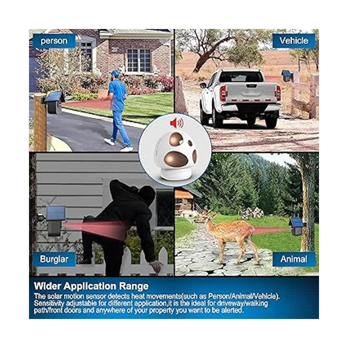 HTZSAFE Alarma de entrada de 12 milla de largo alcance_4