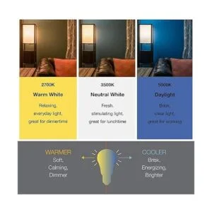 Sylvania Bombilla en espiral CFL T2 de 13 W equivalente a_4