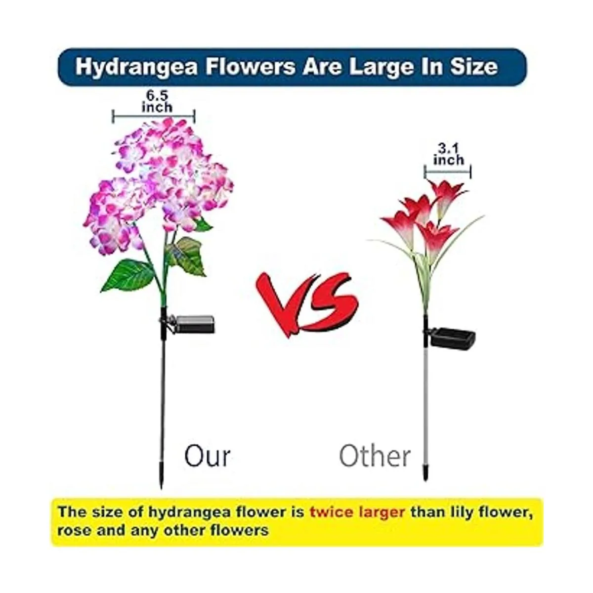 TONULAX Luces solares de jardín Paquete de 3 luces_3