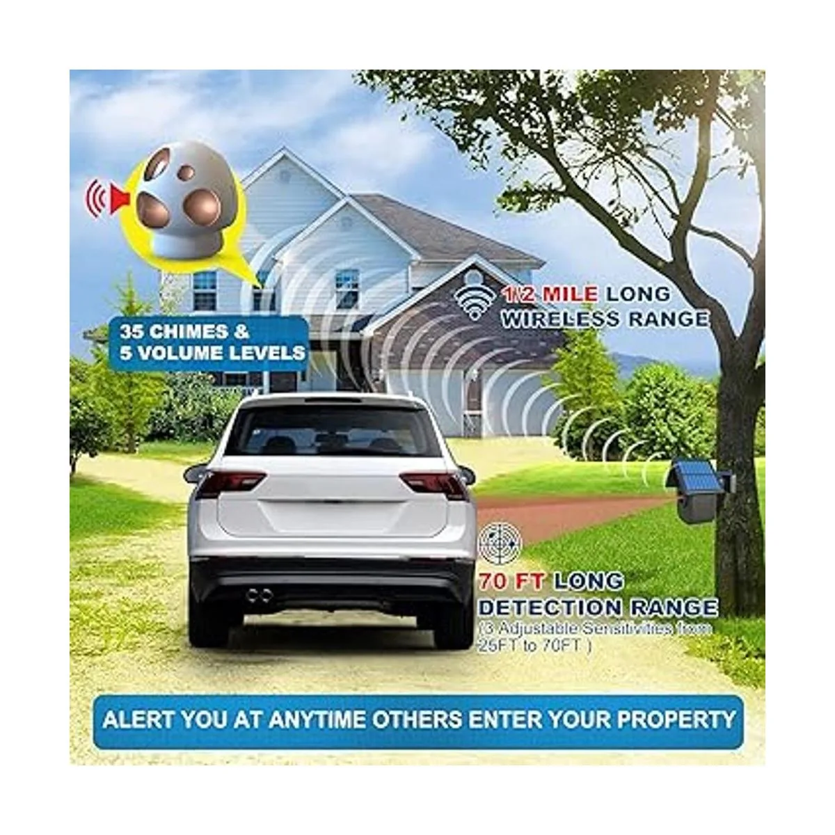 HTZSAFE Alarma de entrada de 12 milla de largo alcance_2