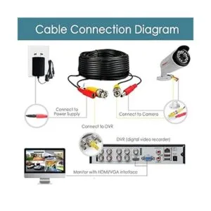 4Pack 125 ft negro cable macho a macho BNC todo en uno de_3