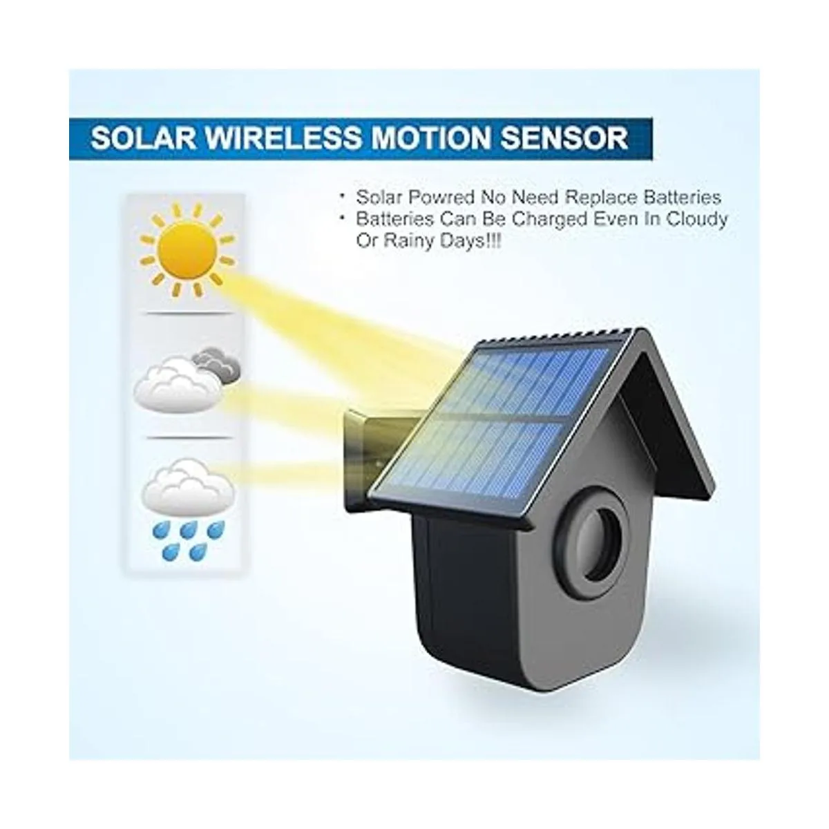 HTZSAFE Alarma de entrada de 12 milla de largo alcance_5