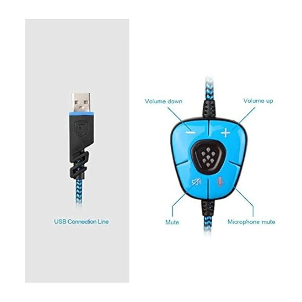 SADES SA902 7.1 Auriculares de PC con sonido envolvente_5