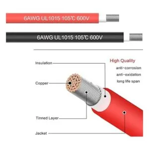 IZTOSS Enchufe de conector Anderson de 175 A con batería_6