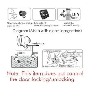 Sistema de alarma de coche con control remoto sistema de_6
