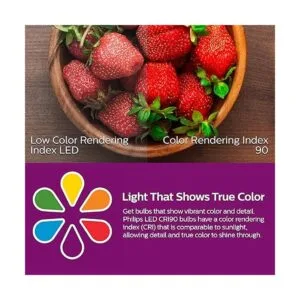 Philips LED G25 no regulable sin parpadeo tecnología de_5