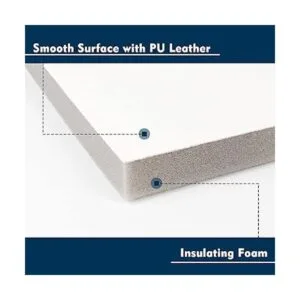 Pearwow Paneles laterales de espuma con aislamiento de CA_3