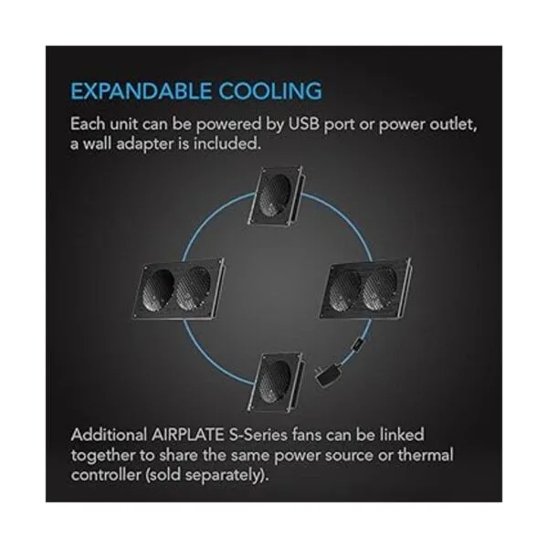 Kit de ventilador de refrigeración para armarios para_5
