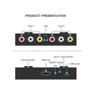 2 AV a HDMI 1080P720P 2 vías RCA compuesto CVBS AV_2