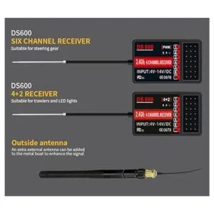 HOTRC DS600 6CH 2.4GHz Control remoto transmisor y_6