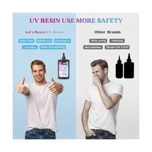 LETS RESIN Kit de resina UV con luz 153 piezas de resina_5