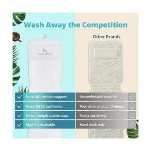QuiltedAir BathBed Deluxe Almohada de baño y cojín de_5