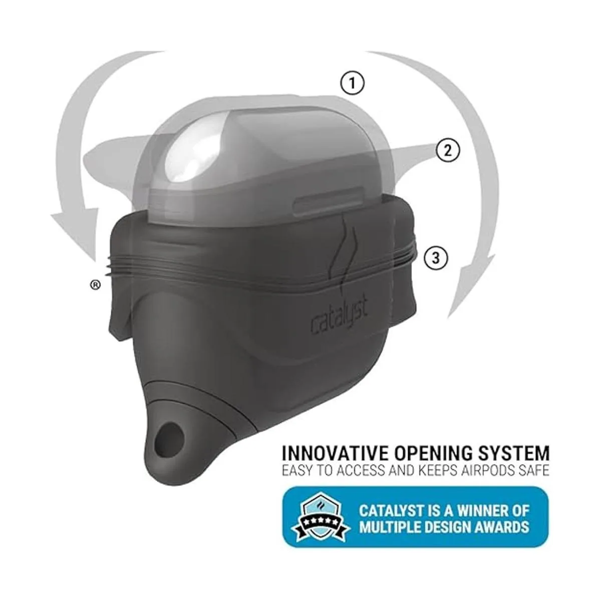 Catalyst Influence Series Funda impermeable y a prueba de_4