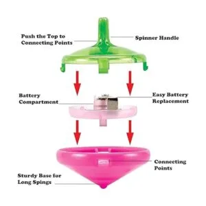 valor de combo 100 Pcs de trompos giratorios con luz LED_4