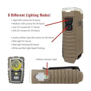 Tough Light Linterna de emergencia LED recargable USB para_4