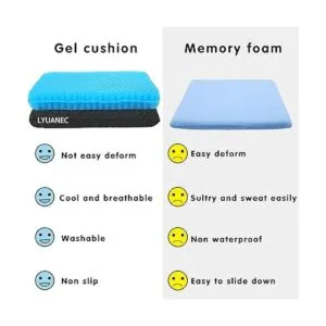 Cojín de gel para asiento de 2.4 pulgadas de grosor doble_6