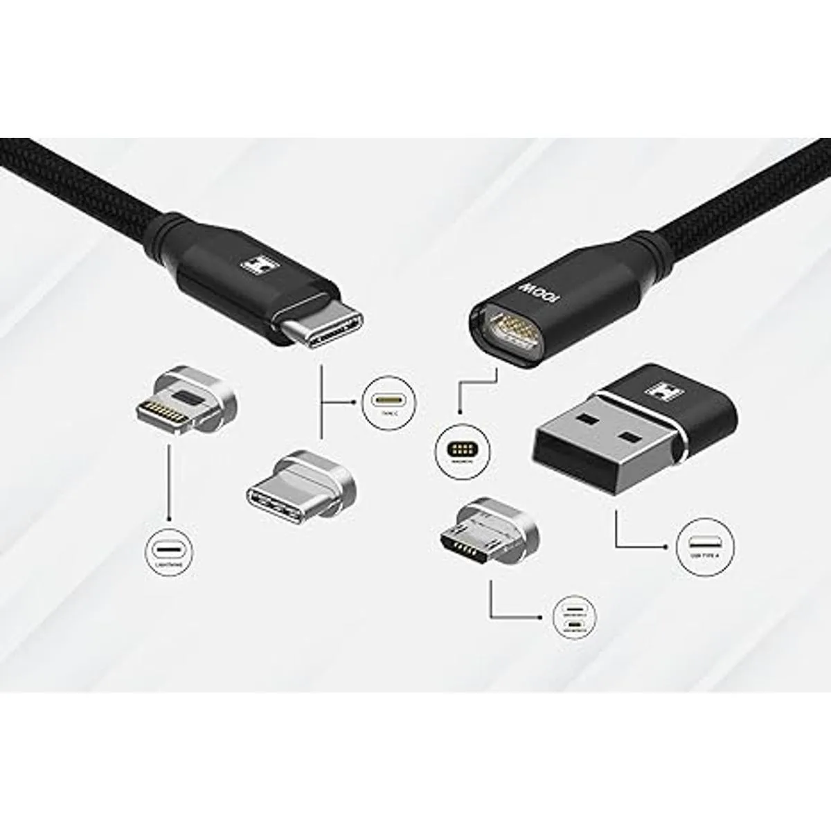 iHausmann Cable de carga magnético de 100 W de alta_2