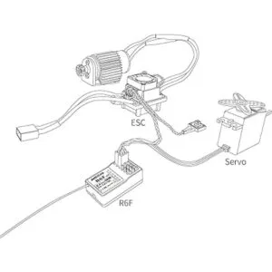 Radiolink R6F 2 receptores de coche y barco a control_3