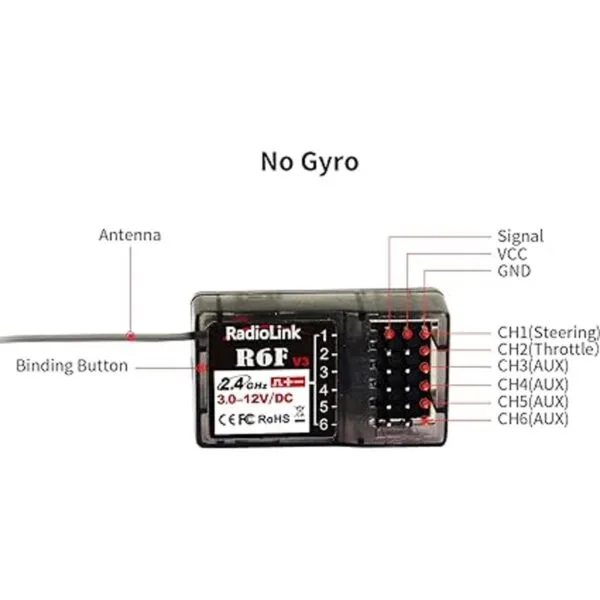 Radiolink R6F 2 receptores de coche y barco a control_2