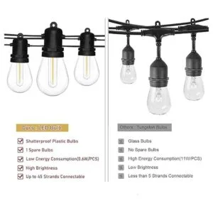 Cadena de luces LED para exteriores S14 de 50 pies para_3