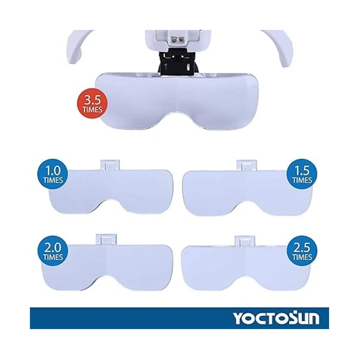YOCTOSUN Lupa con luz lupa de montaje en la cabeza con 5_2