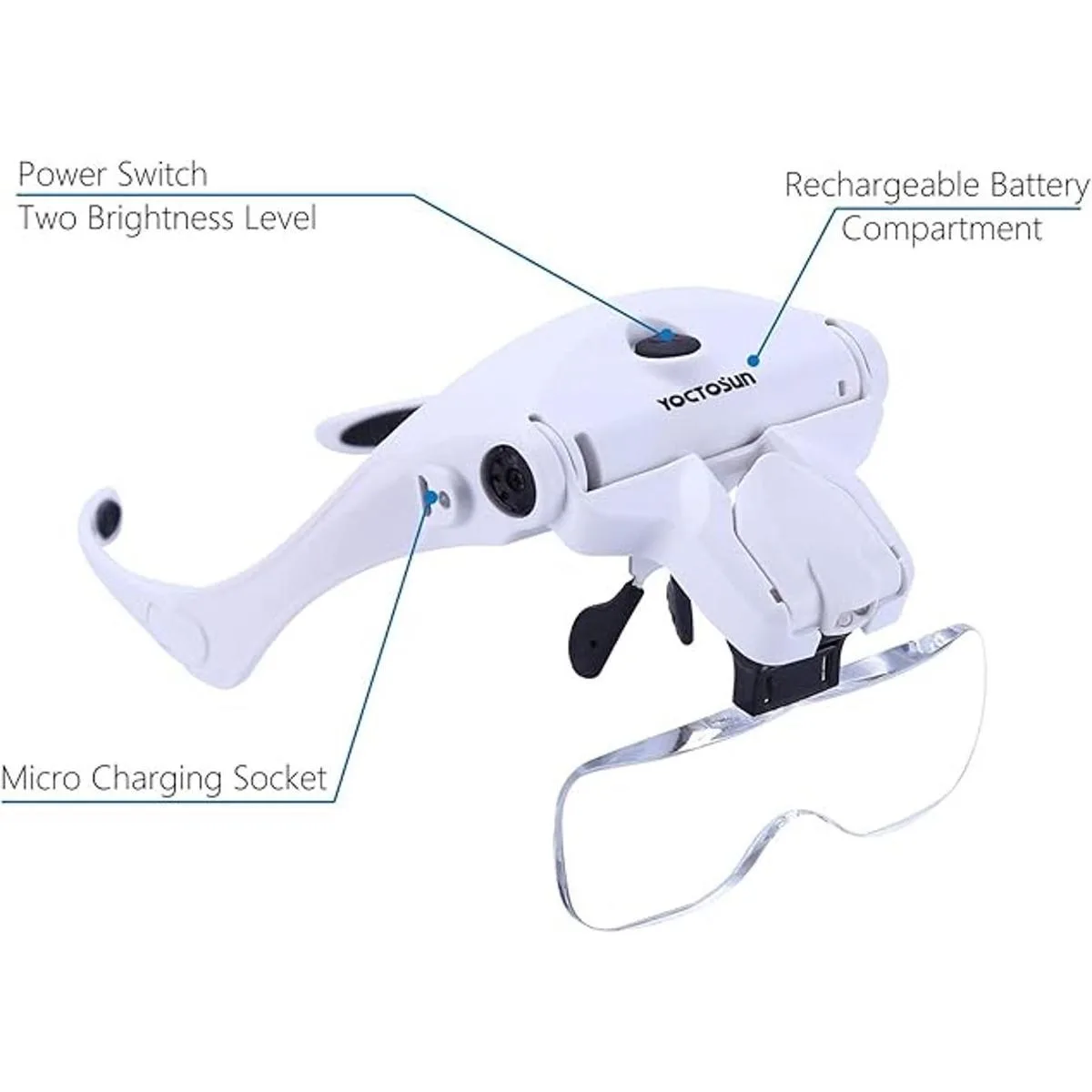 YOCTOSUN Lupa con luz lupa de montaje en la cabeza con 5_3