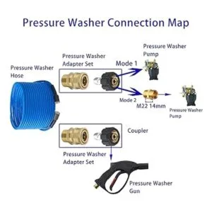 FIXFANS Manguera de lavado a presión Manguera de_2