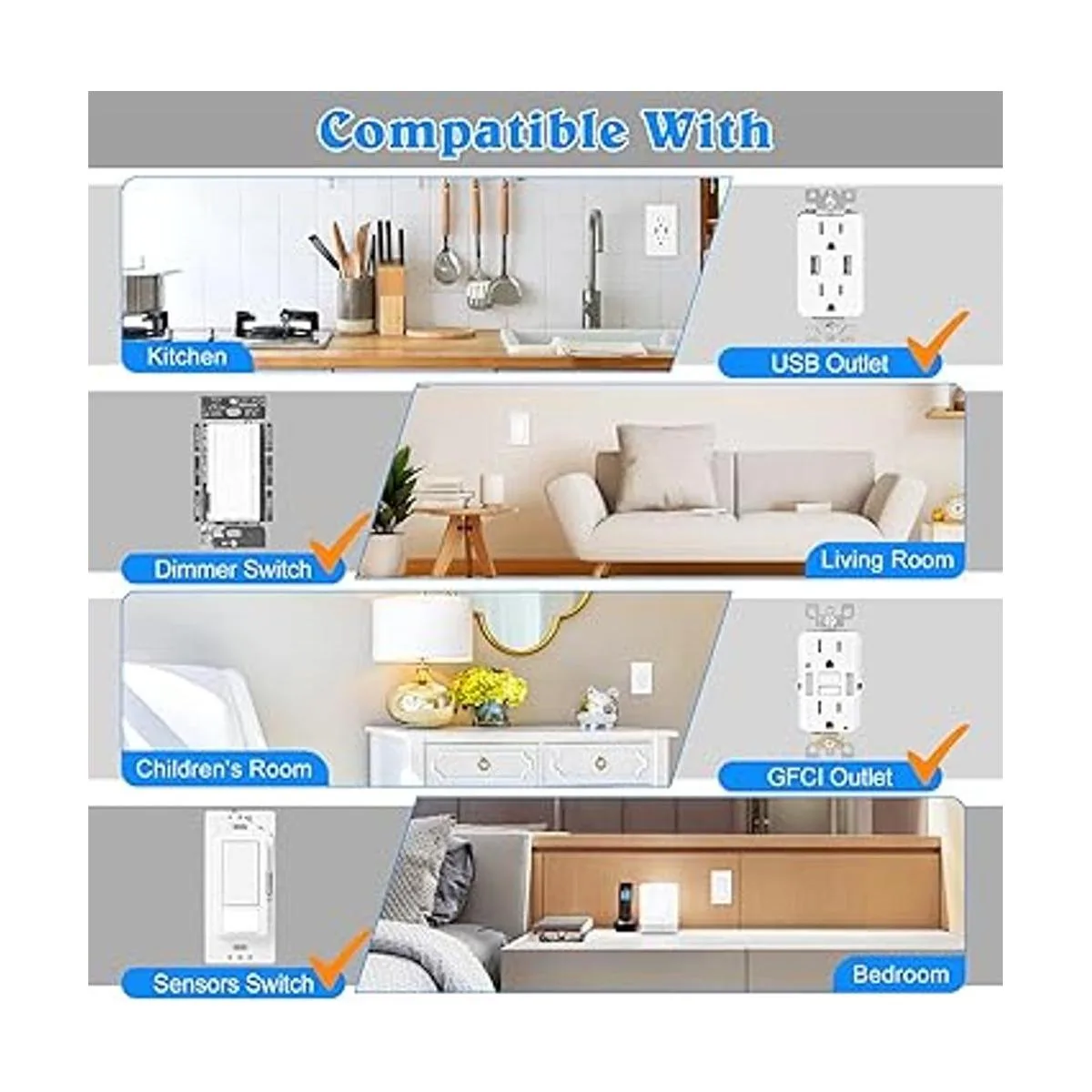 1 cubierta de pared sin tornillos para enchufes_4