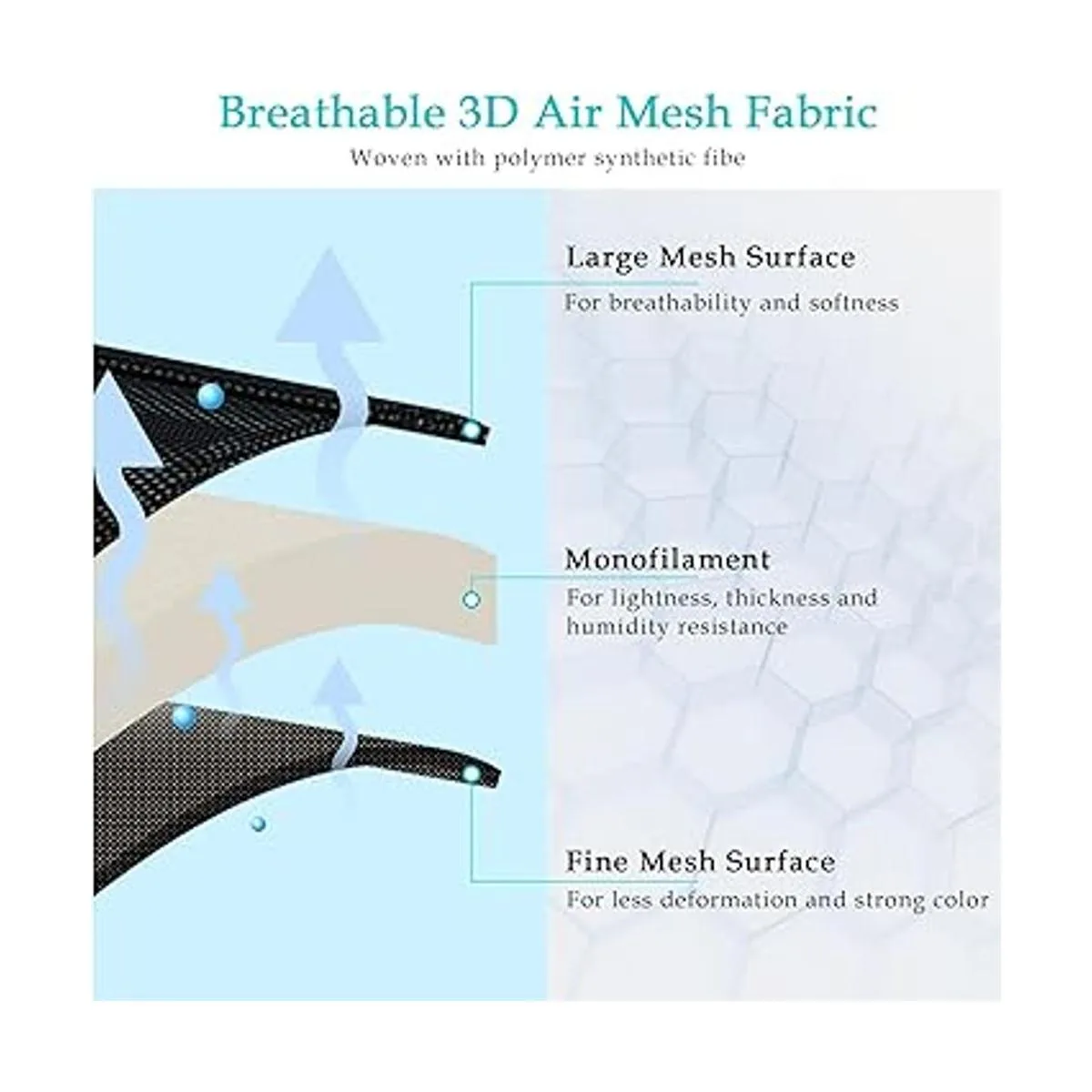 10L0L Fundas de asiento para carrito de golf EZGO TXT RXV_4