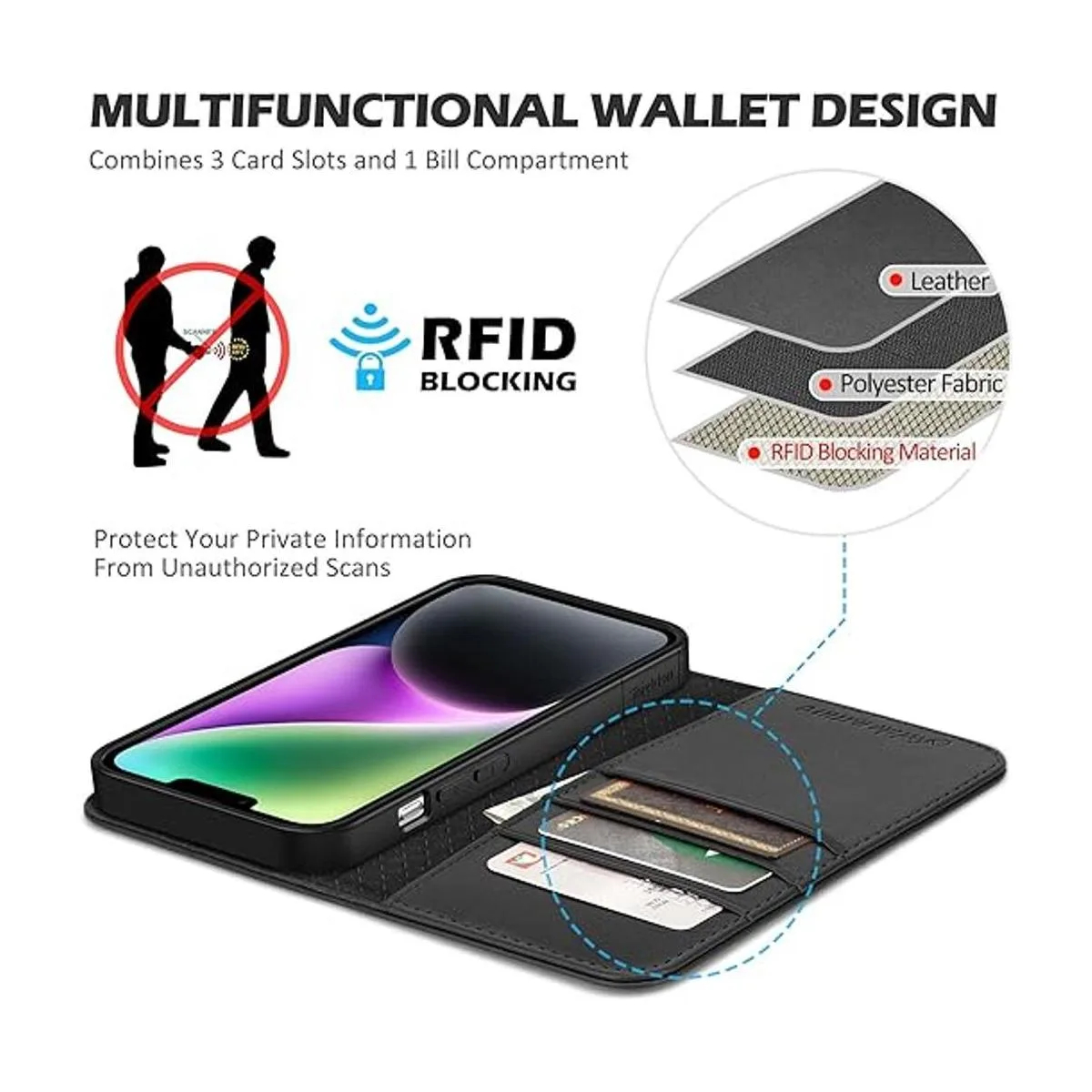 SHIELDON Funda para iPhone 14 de 6.1 pulgadas 5G funda de_3