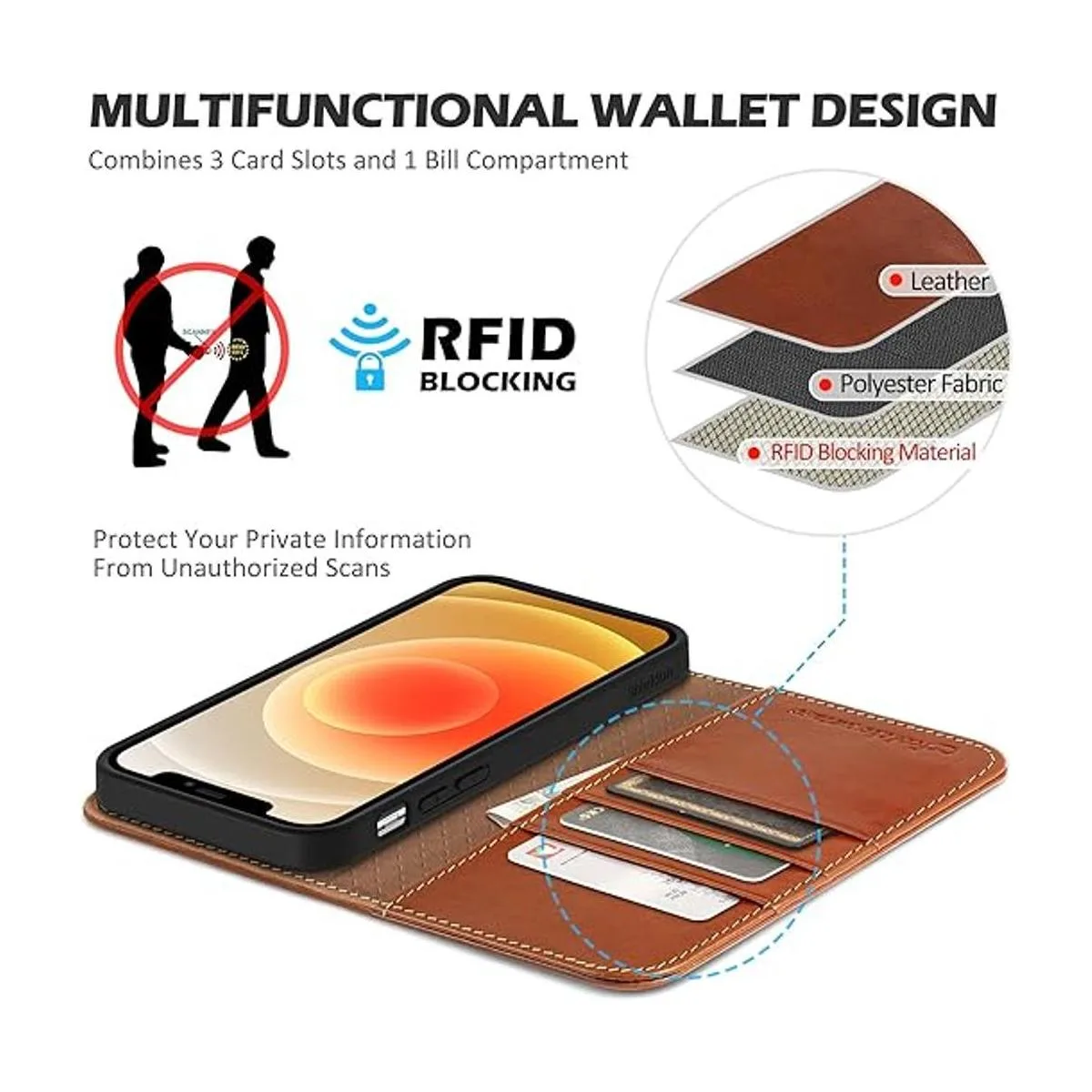 SHIELDON Funda tipo cartera para iPhone 12 5G funda de_3