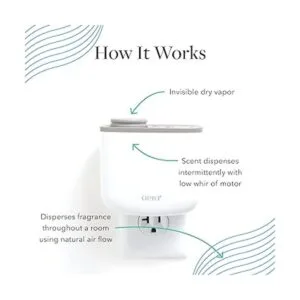 Aera Mini Home Hygiene Linen and Lemon Home Repuesto de_5