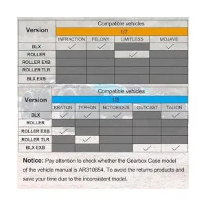 GLOBACT Caja de cambios de aluminio con rodamiento y_2