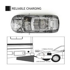 Briidea Mantenimiento de baterías de vehículo remolcado_5